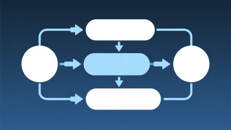 自动生成图片: Simple flowchart illustration with connected circles and arrows, light blue and white color scheme, clean minimal design, business presentation style high quality illustration, detailed, 16:9