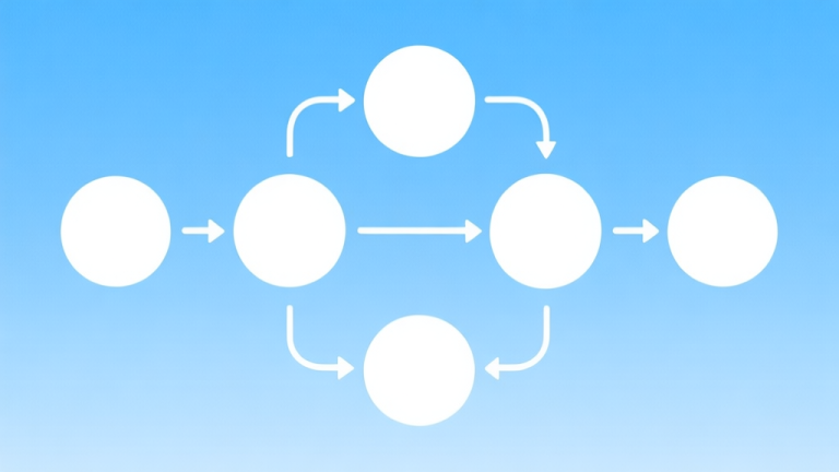 自动生成图片: Simple flowchart illustration with connected circles and arrows, light blue and white color scheme, clean minimal design, business presentation style high quality illustration, detailed, 16:9