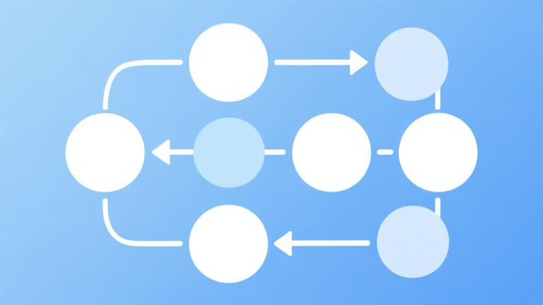 自动生成图片: Simple flowchart illustration with connected circles and arrows, light blue and white color scheme, clean minimal design, business presentation style high quality illustration, detailed, 16:9