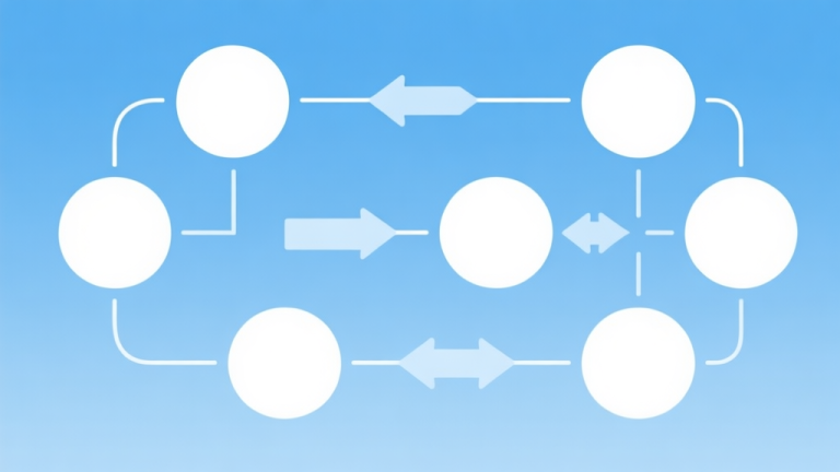 自动生成图片: Simple flowchart illustration with connected circles and arrows, light blue and white color scheme, clean minimal design, business presentation style high quality illustration, detailed, 16:9