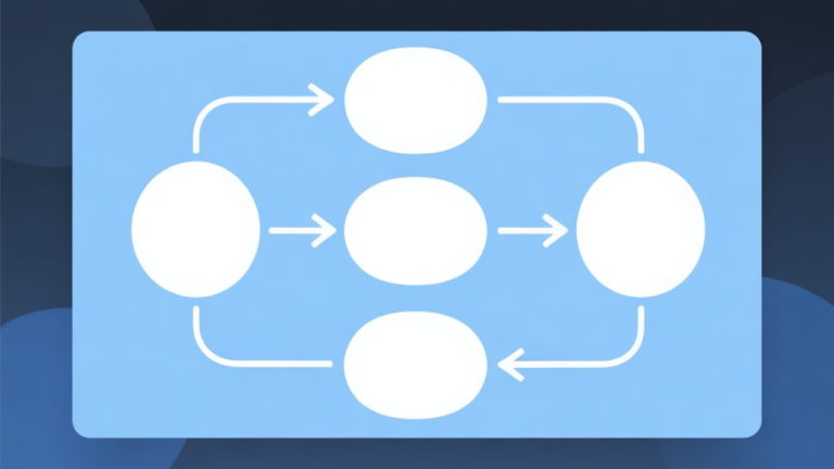 自动生成图片: Simple flowchart illustration with connected circles and arrows, light blue and white color scheme, clean minimal design, business presentation style high quality illustration, detailed, 16:9