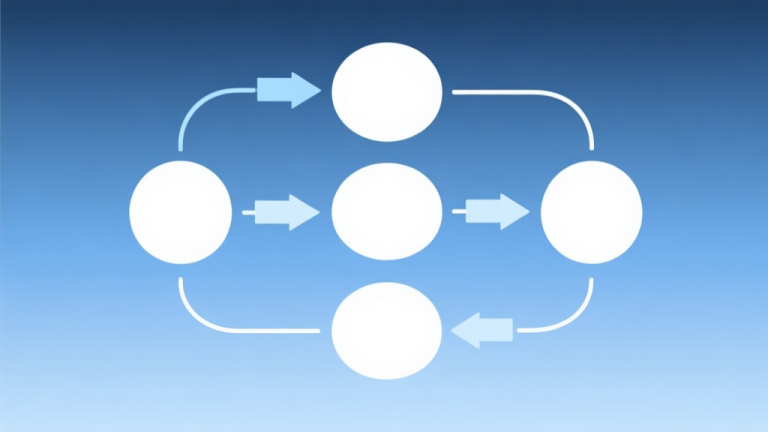 自动生成图片: Simple flowchart illustration with connected circles and arrows, light blue and white color scheme, clean minimal design, business presentation style high quality illustration, detailed, 16:9