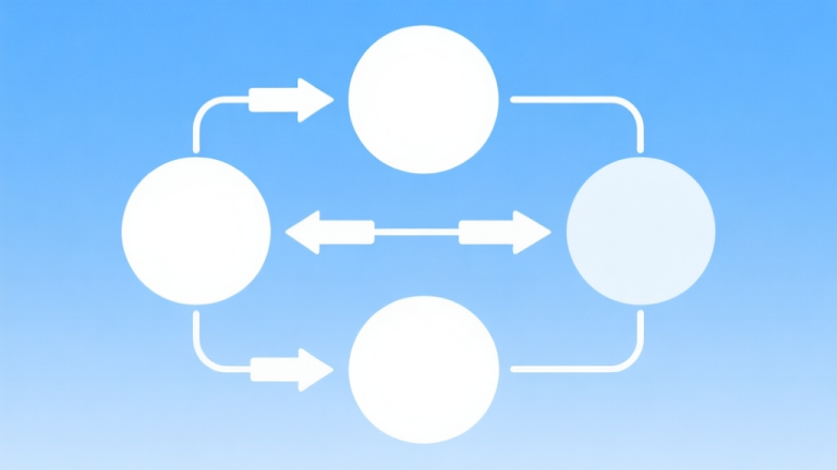 自动生成图片: Simple flowchart illustration with connected circles and arrows, light blue and white color scheme, clean minimal design, business presentation style high quality illustration, detailed, 16:9