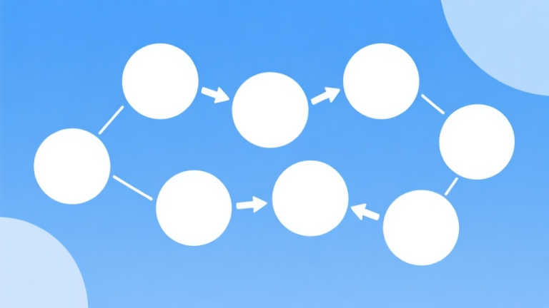 自动生成图片: Simple flowchart illustration with connected circles and arrows, light blue and white color scheme, clean minimal design, business presentation style high quality illustration, detailed, 16:9