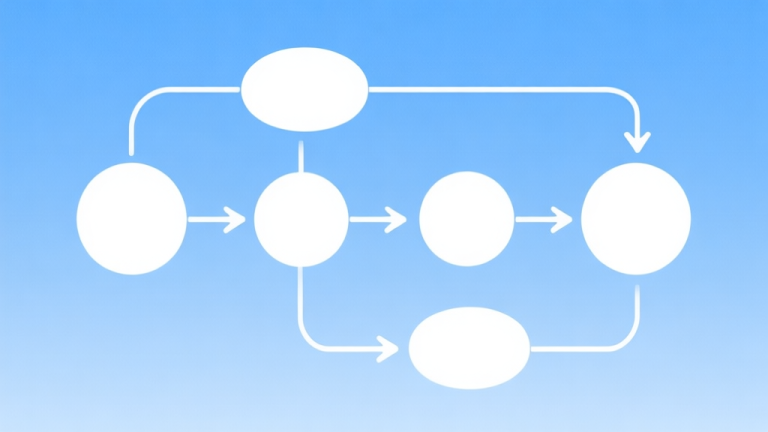 自动生成图片: Simple flowchart illustration with connected circles and arrows, light blue and white color scheme, clean minimal design, business presentation style high quality illustration, detailed, 16:9