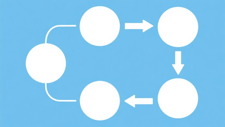 自动生成图片: Simple flowchart illustration with connected circles and arrows, light blue and white color scheme, clean minimal design, business presentation style high quality illustration, detailed, 16:9